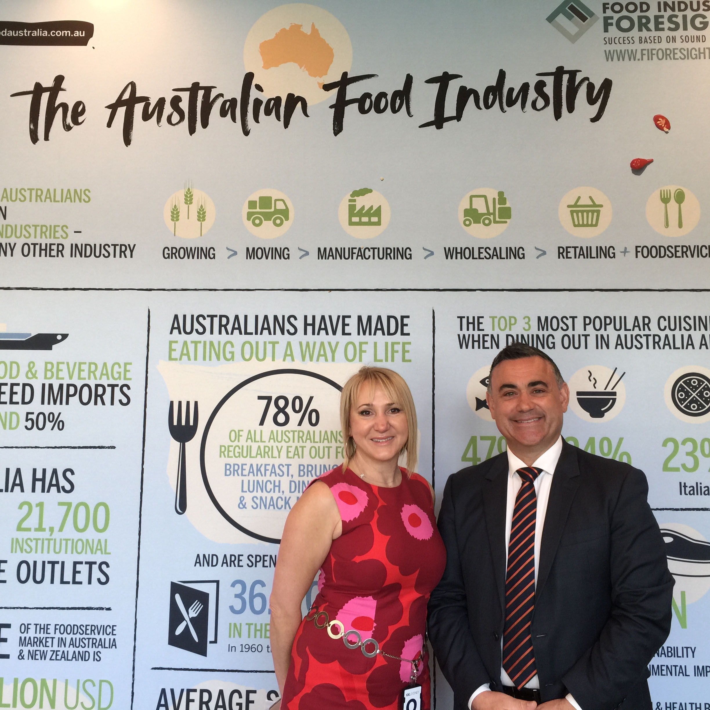 Fine Food Australia opens for 33rd year